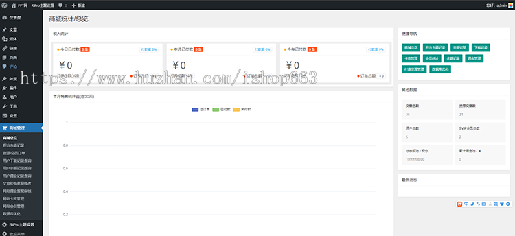 wordpress图片素材模板php会员资源下载网站源码ppt办公知识付费虚拟vip课件系统