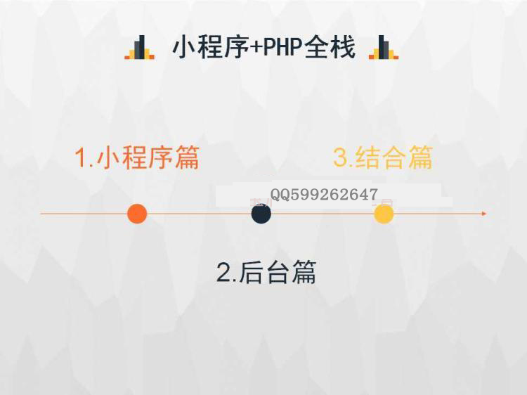 商城小程序前后台开发教程 开发小程序后台视频教程 送精品带后台案例