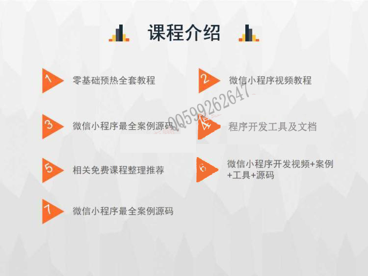 商城小程序前后台开发教程 开发小程序后台视频教程 送精品带后台案例