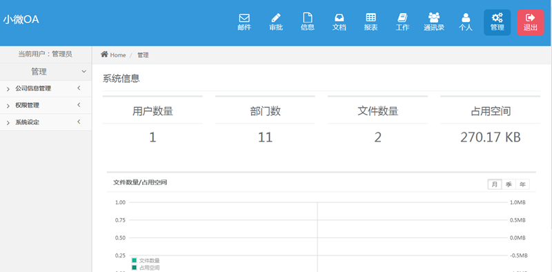 2017 thinkphp OA系统源代码自动化办公系统 流程审批
