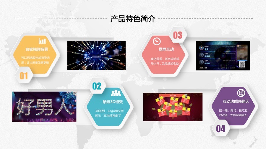 新版现场大屏幕,微信大屏幕,微信上墙,微信大屏幕,微信酒吧霸屏,酒吧打赏源码