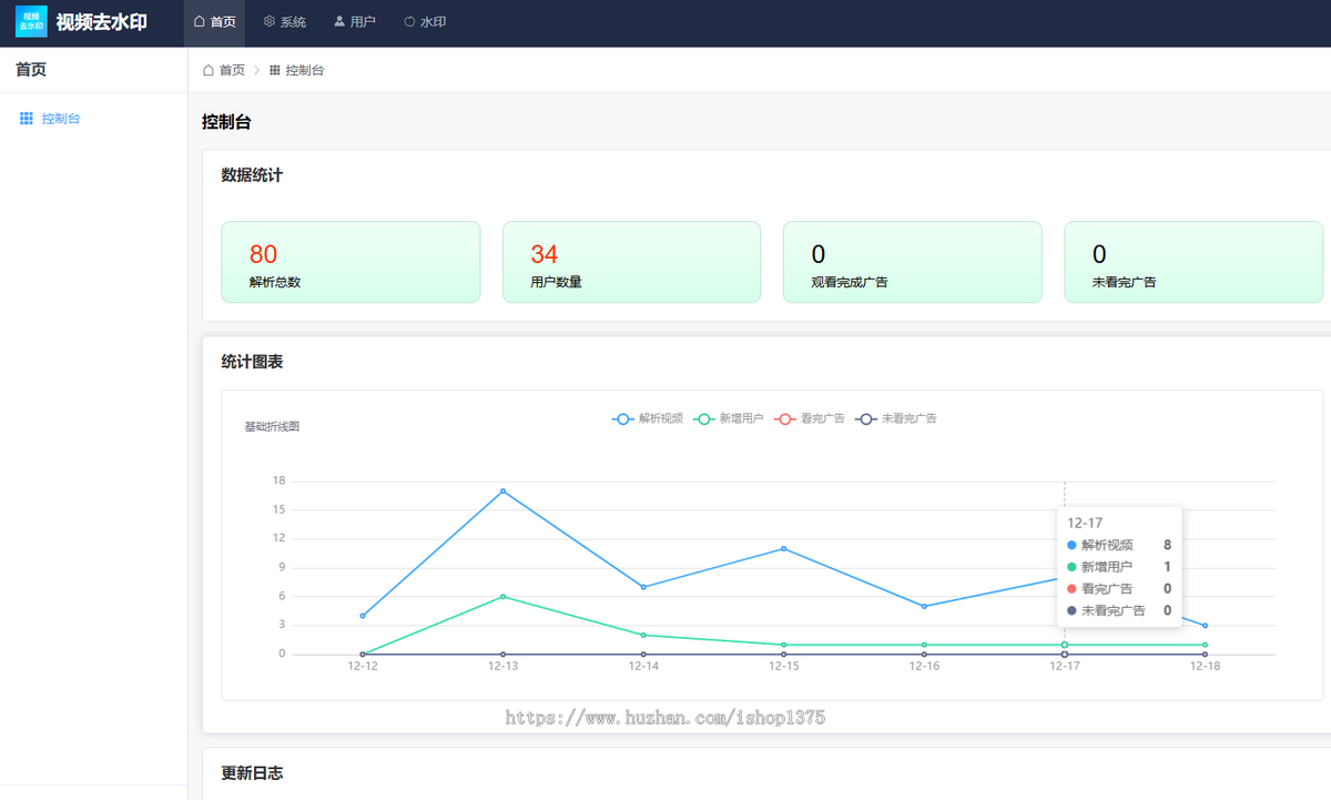 【更新】2026新版视频去水印小程序对接完整流量主广个人主体流量主送免费接口