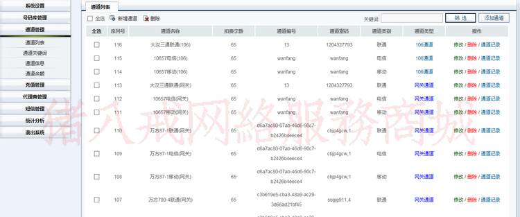 asp.net 用户短信通知系统企信通源码软件开发包源码