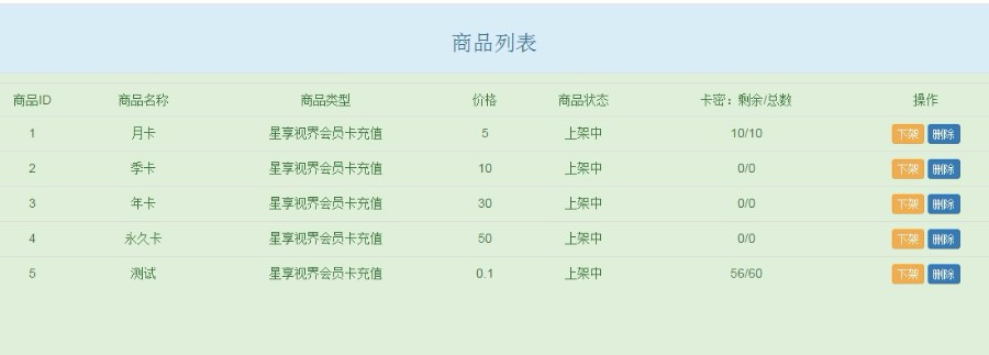 PHP自动发卡网发卡平台源码阿洋源码(加固型)对接易支付接口+码支付接口(完全开源)