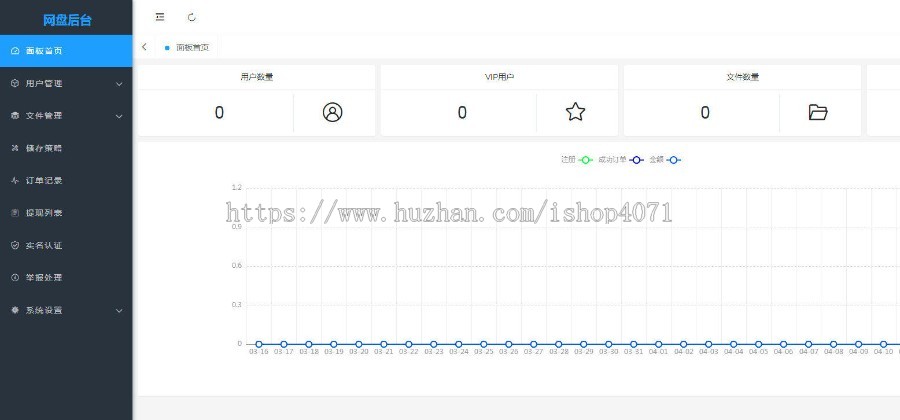开源版仿蓝奏网盘/城通网盘/分享赚钱云盘系统/网盘VIP下载系统 对接易支付