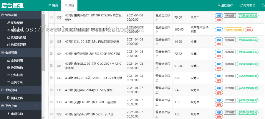 2024风口项目新速众筹分红韵仪斯汽车众筹汽车众筹源码非挂机机器人带APP一条龙