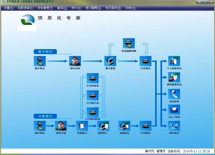 大型体检系统源码 PEIS医院体检系统源码 winform C# asp.net
