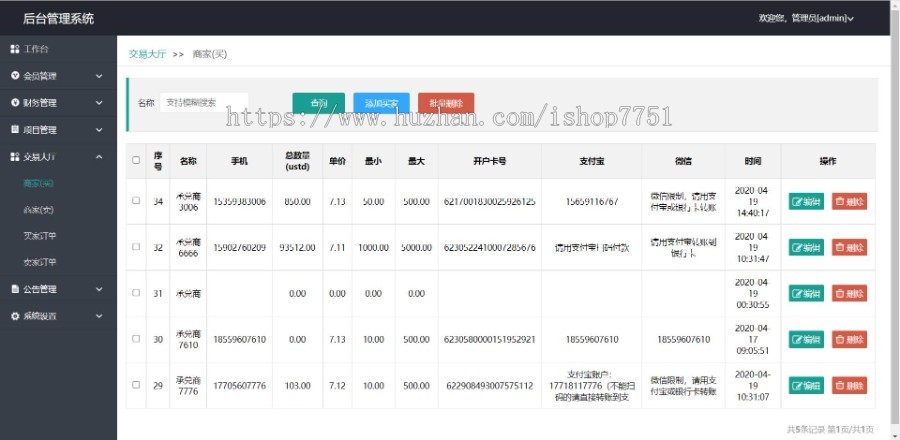 usdt众筹模式/新模式/投资理财/众筹系统源码/含交易大厅自动结算