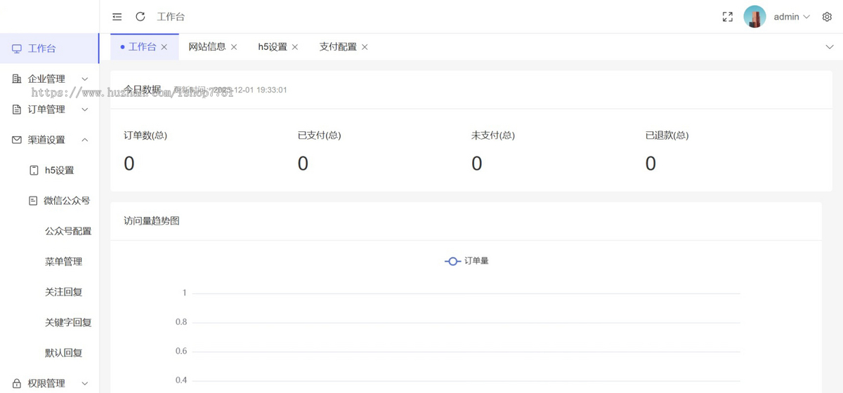 Thinkphp+uniapp开发的工商年报申报系统个体工商户年报注销H5搭建源码
