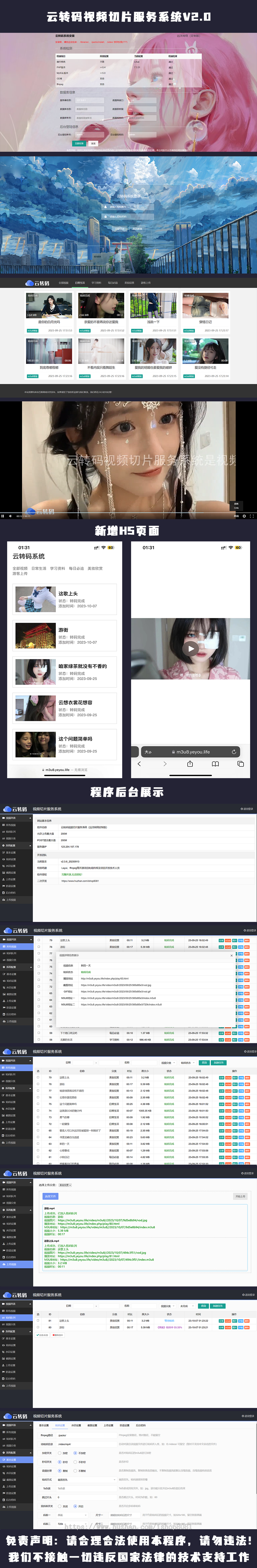 新版本双码率云转码视频M3U8切片系统 拥有秒切功能高效服务 完整开源含部署教程可二开