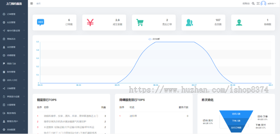 新版家政服务小程序维修保洁美容美甲上门预约派单技师商家入驻全开源支持uniapp多端