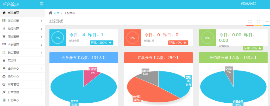 (限时特价)thinkphp 微信三级分销商城源码 原价4500买的 低价出售