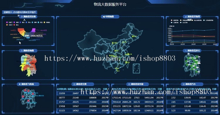 【30套前端+80款PSD】大数据可视化大屏模板h5前端源码html素材echarts图表报表UI