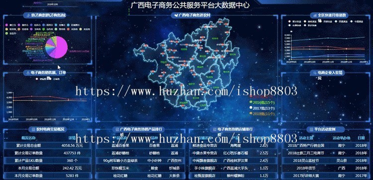 【30套前端+80款PSD】大数据可视化大屏模板h5前端源码html素材echarts图表报表UI
