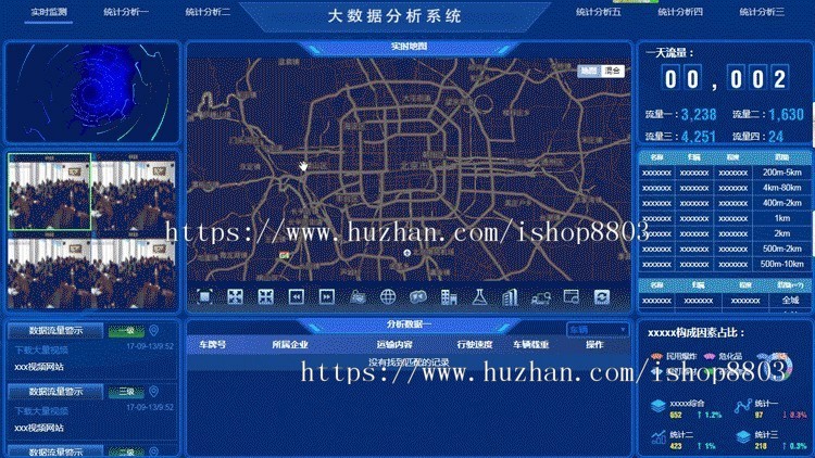【30套前端+80款PSD】大数据可视化大屏模板h5前端源码html素材echarts图表报表UI
