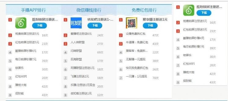 手机赚钱APP源码/手赚网源码/积分墙源码/手赚网络赚钱源码