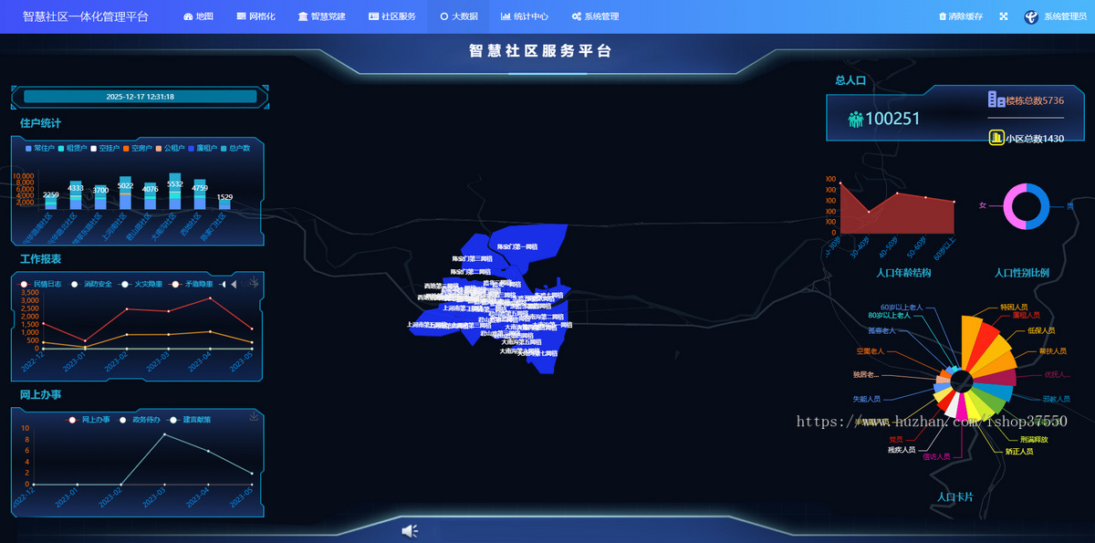 智慧社区网格化管理系统
