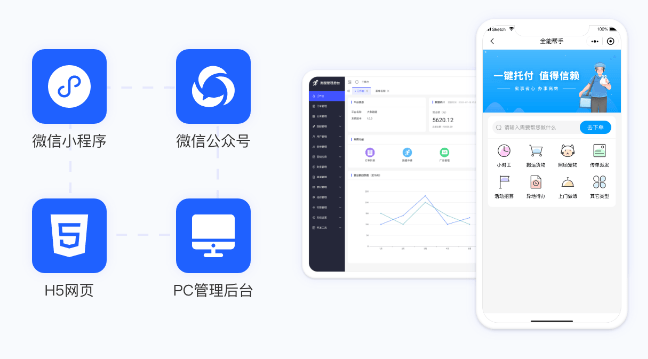 Thinkphp+uniapp开发的回收租赁系统源码/手机回收/电子产品售卖商城/在线租赁/开源版