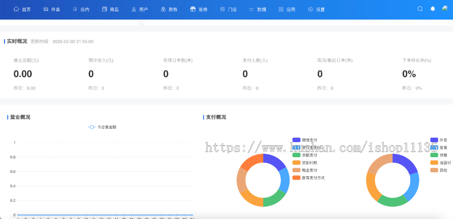 升级版餐饮连锁扫码点餐外卖自提vip会员积分商城收银系统可视化管理多商家开源源码