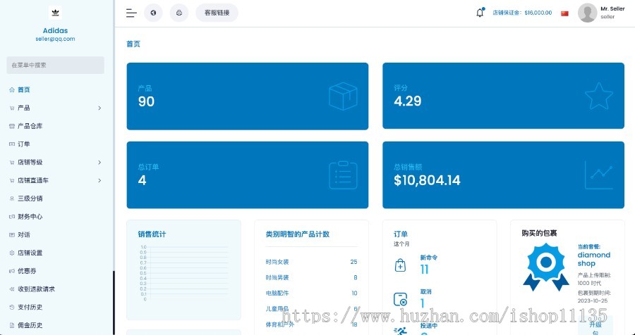 【运营版】laravel多语言海外跨境电商商城支持多国语言插件导入一键铺货多商户入驻