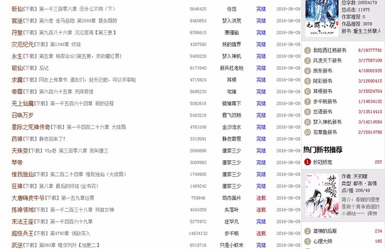 小说网站源码带自动采集,wap手机版,织梦模版程序,seo优化,收录快,百度相当友好.