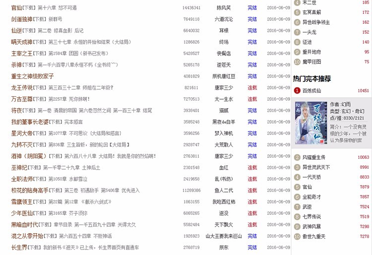 小说网站源码带自动采集,wap手机版,织梦模版程序,seo优化,收录快,百度相当友好.