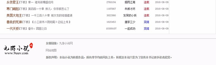 小说网站源码带自动采集,wap手机版,织梦模版程序,seo优化,收录快,百度相当友好.