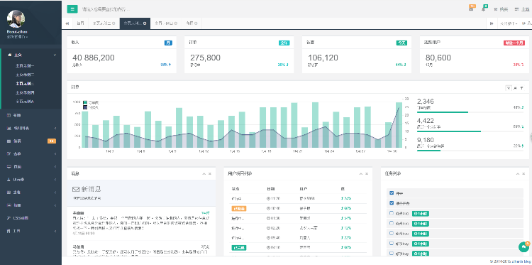 Bootstrap中文响应式后台框架后台管理模板H+后台主题ui框架