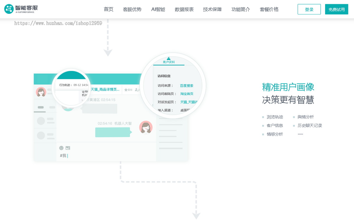 公司AI客服多商户系统多种翻译语言防黑外贸版无限坐席在线AI客服系统网站机器人源码