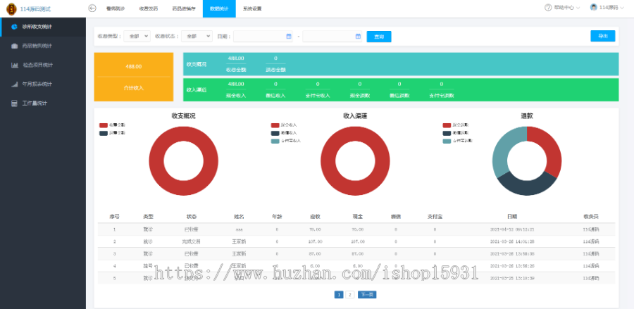 php医疗管理系统，诊所医院药店云诊所医疗办公系统，支持支付宝微信支付