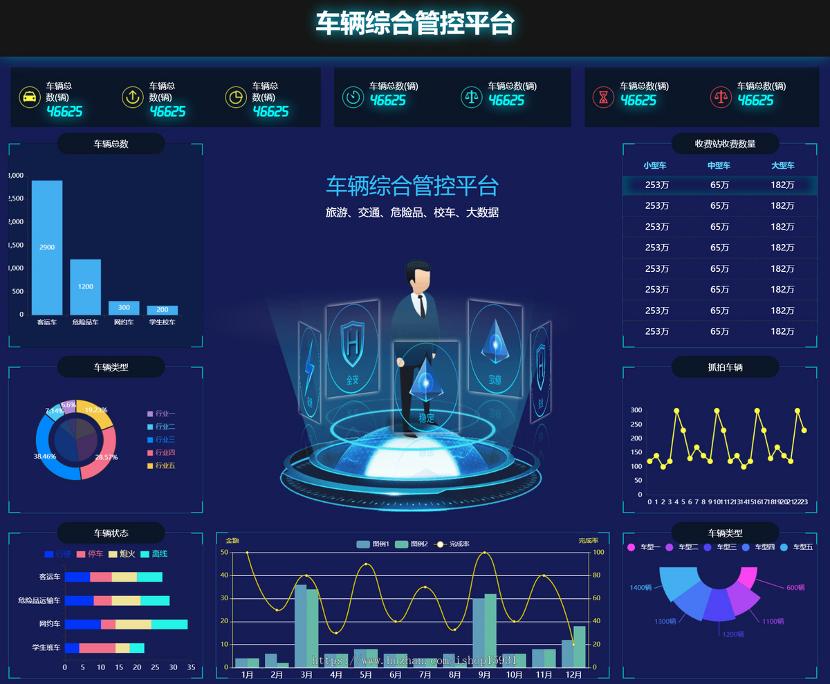 【更新到99套】web数据可视化大数据分析领导驾驶舱源码 统计报表UI大屏前端H5页