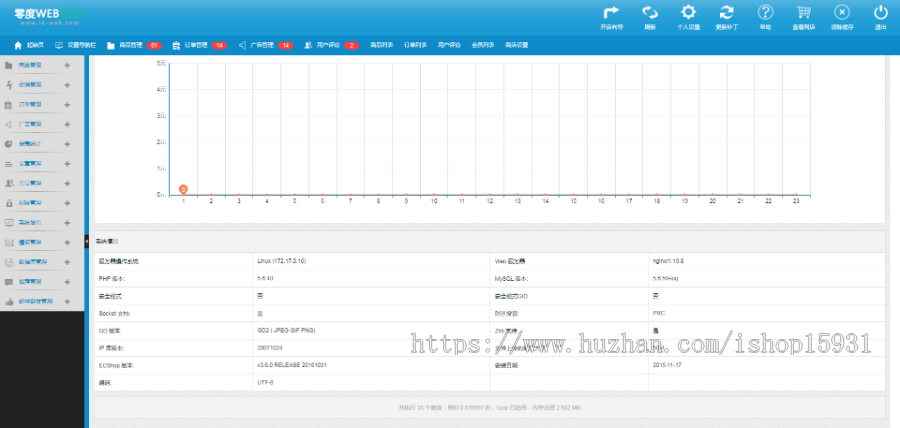 ECSHOP3.6茶叶商城PC版+手机版+支付宝支付+微信支付+三级分销