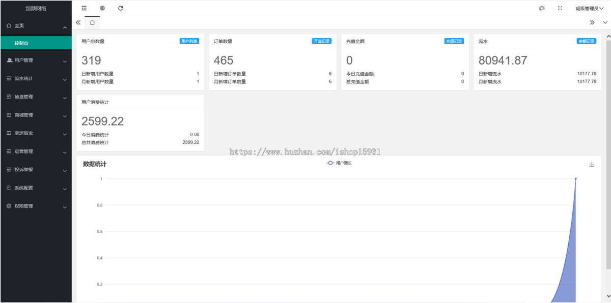 全开源潮乎盲盒小程序源码,潮玩盲盒功能,推广海报,多级分销,小程序源码