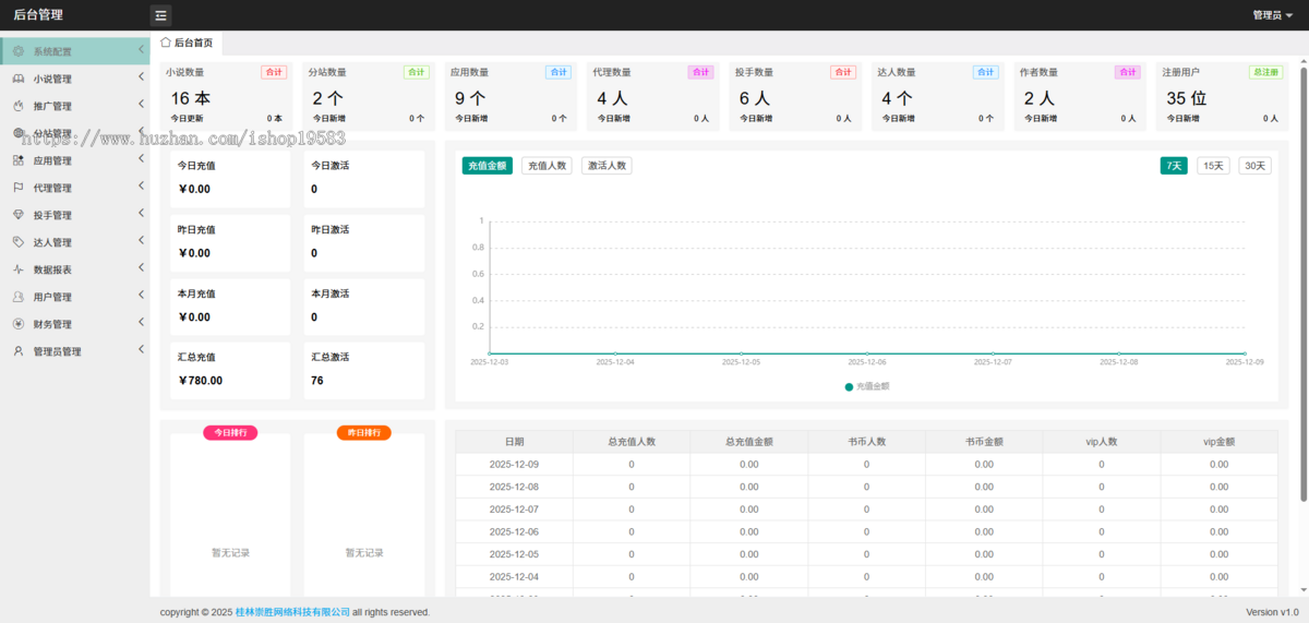 崇胜小说CPS分销推广系统