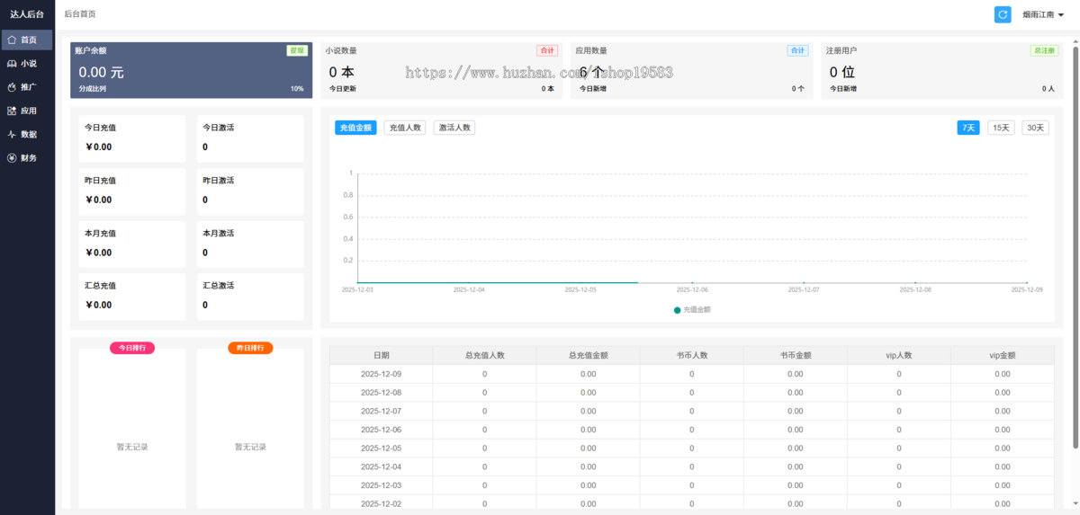 崇胜小说CPS分销推广系统