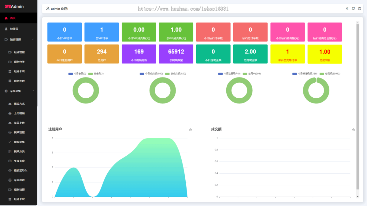 影视短剧软件APP开发挂载分销裂变系统会员充值付费解锁热门短剧追剧小程序源码搭建h5