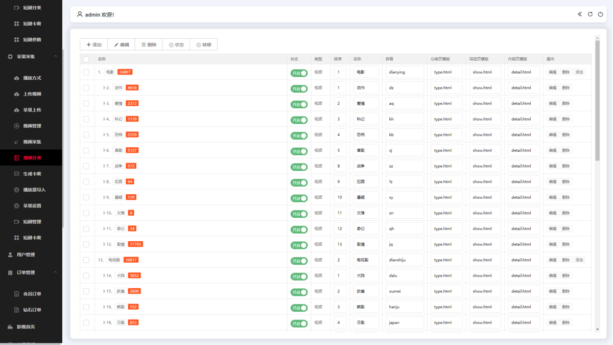 短剧短视频小程序海外多语言剧场h5会员付费追剧app爽文系统开发cps分销推广源码搭建