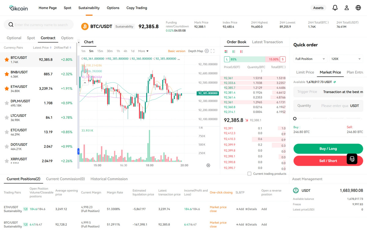 新版国际运营版Java区块链交易所源码币币+永续+期权+跟单系统