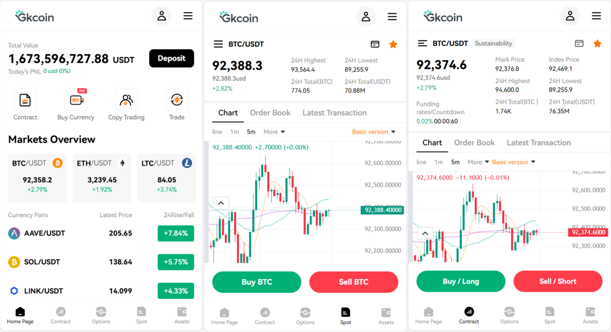 新版国际运营版Java区块链交易所源码币币+永续+期权+跟单系统