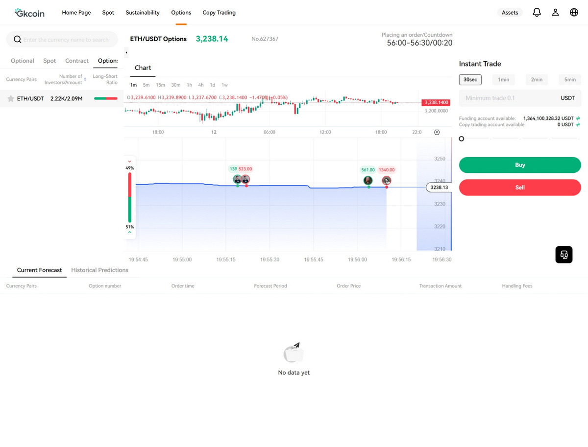新版国际运营版Java区块链交易所源码币币+永续+期权+跟单系统