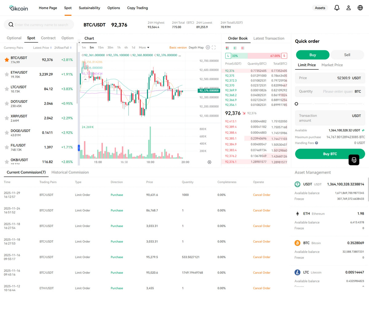 新版国际运营版Java区块链交易所源码币币+永续+期权+跟单系统