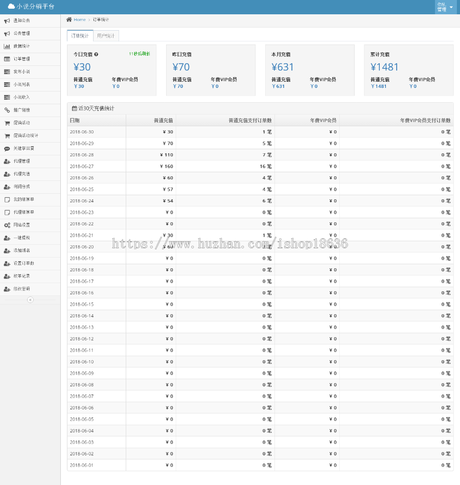 【亲测可用】thinkphp微信公众号阅读采集小说分销开发系统源码