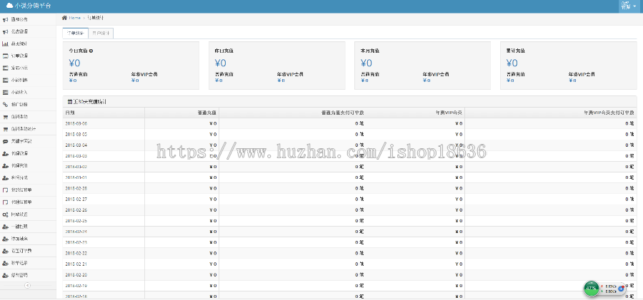 【亲测可用】thinkphp微信公众号阅读采集小说分销开发系统源码
