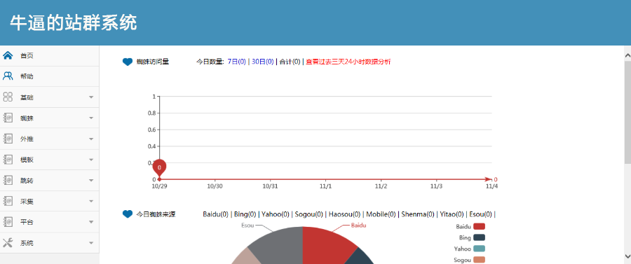 2025优化蜘蛛池,站群必备,可出售后台,自动采集,支持外推,支持增加用户,api