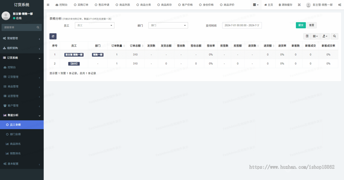 经销商订货采购商城分成管理系统电脑移动端H5网站连锁加盟门店工厂批发管易云ERP对接