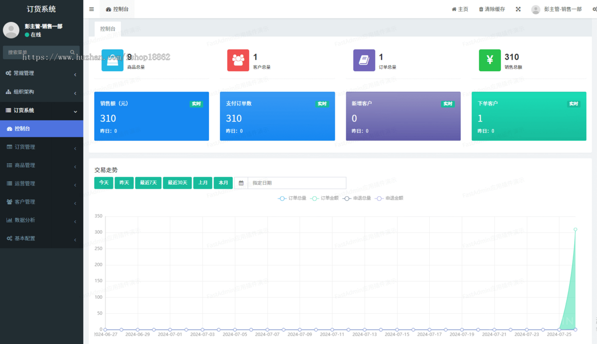 经销商订货采购商城分成管理系统电脑移动端H5网站连锁加盟门店工厂批发管易云ERP对接