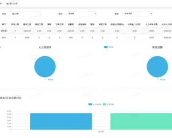 工资核算企业薪酬薪资工资条管理PC电脑网页系统