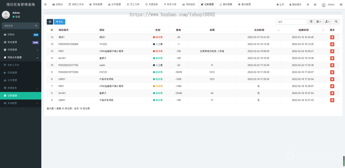 人员任务协作项目进度管理工时绩效统计项目任务报表PC网站管理系统