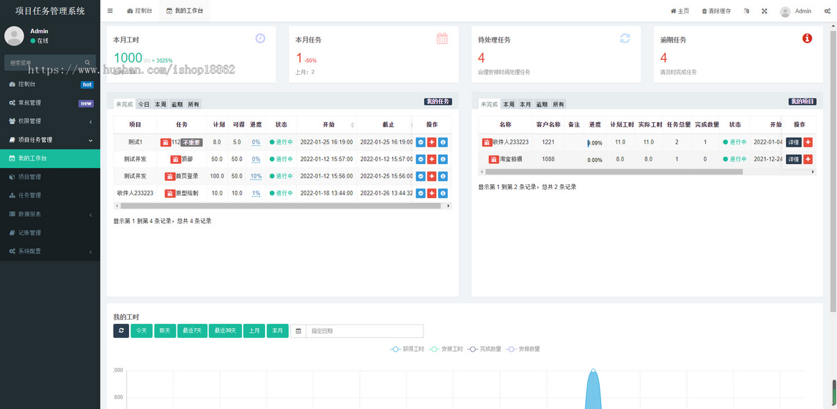 人员任务协作项目进度管理工时绩效统计项目任务报表PC网站管理系统