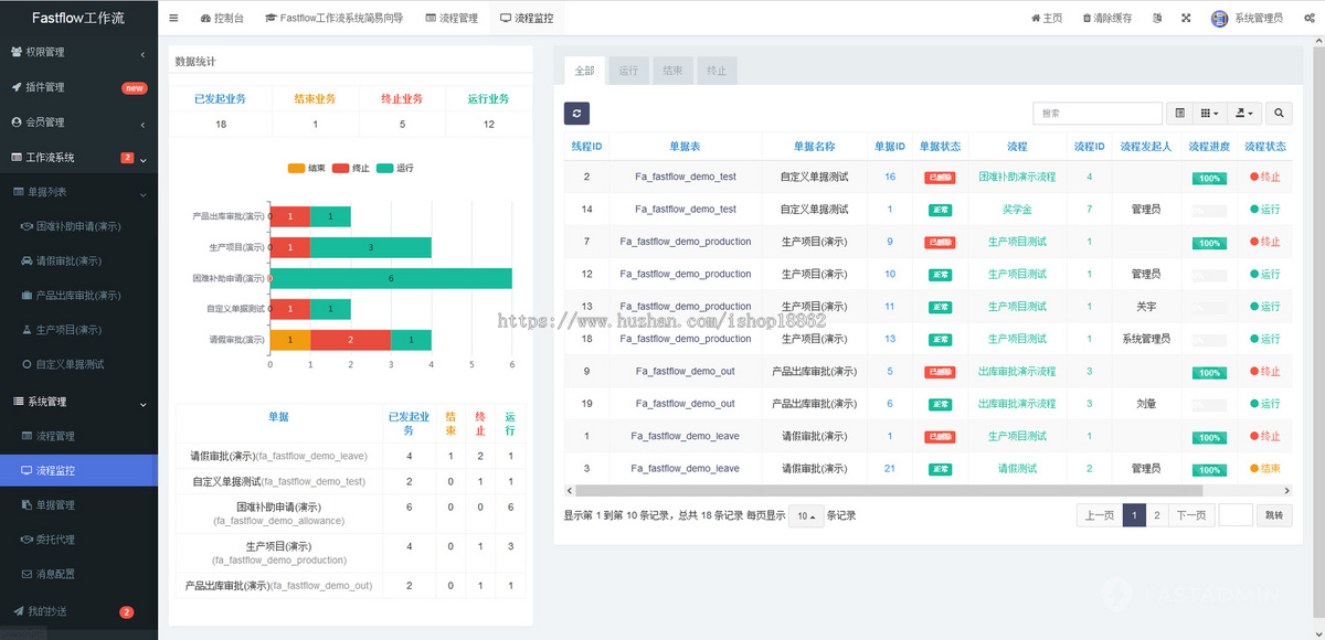 财务报销请假申请合同审批电子签章企业业务协同办公工作流程管理OA系统